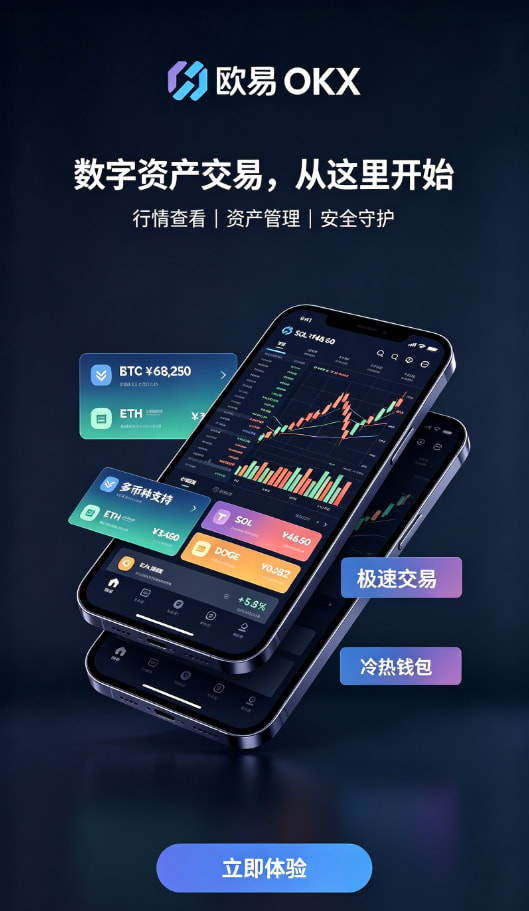 欧交易所平台app合约教程